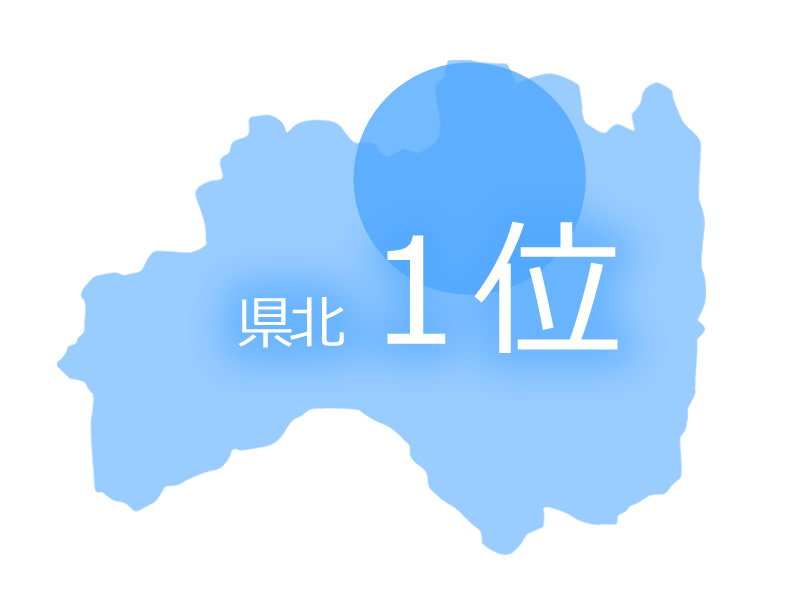 内装業界「県北1位」